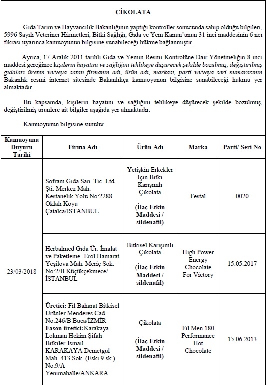 İşte Bakanlığın açıkladığı o firmalar 6