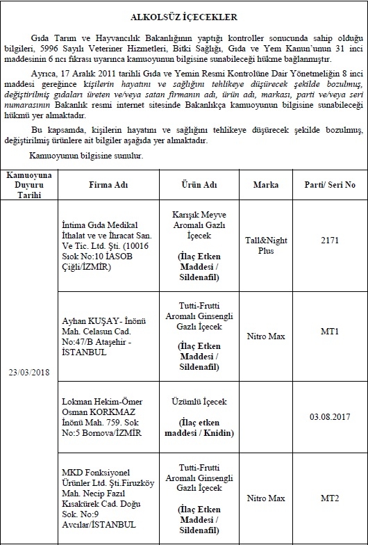 İşte Bakanlığın açıkladığı o firmalar 9