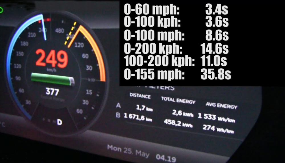 Kısaltmaların anlamlarını öğrenince şaşıracaksınız. 9