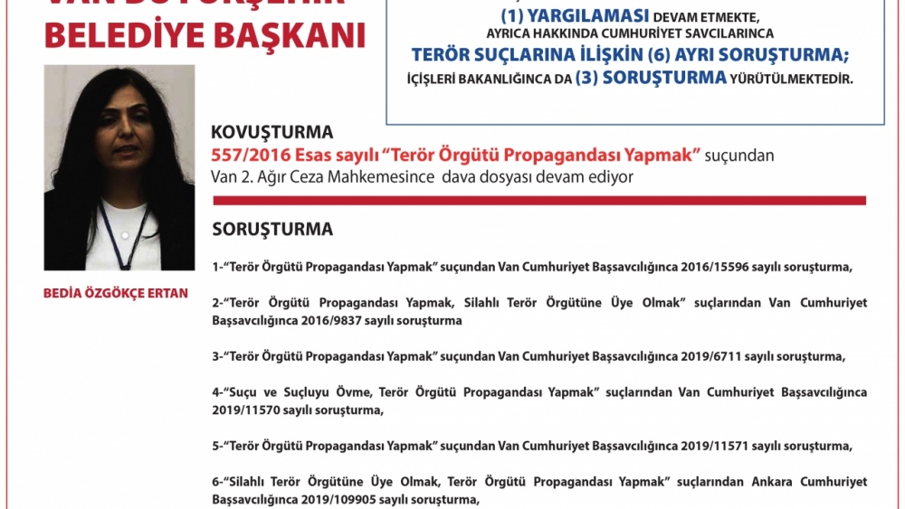 Belediye başkanlarının görevden alınma gerekçeleri(Diyarbakır, Mardin ve 17