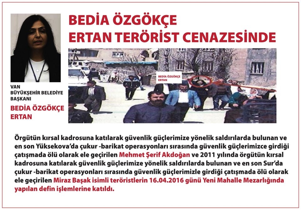 Belediye başkanlarının görevden alınma gerekçeleri 23