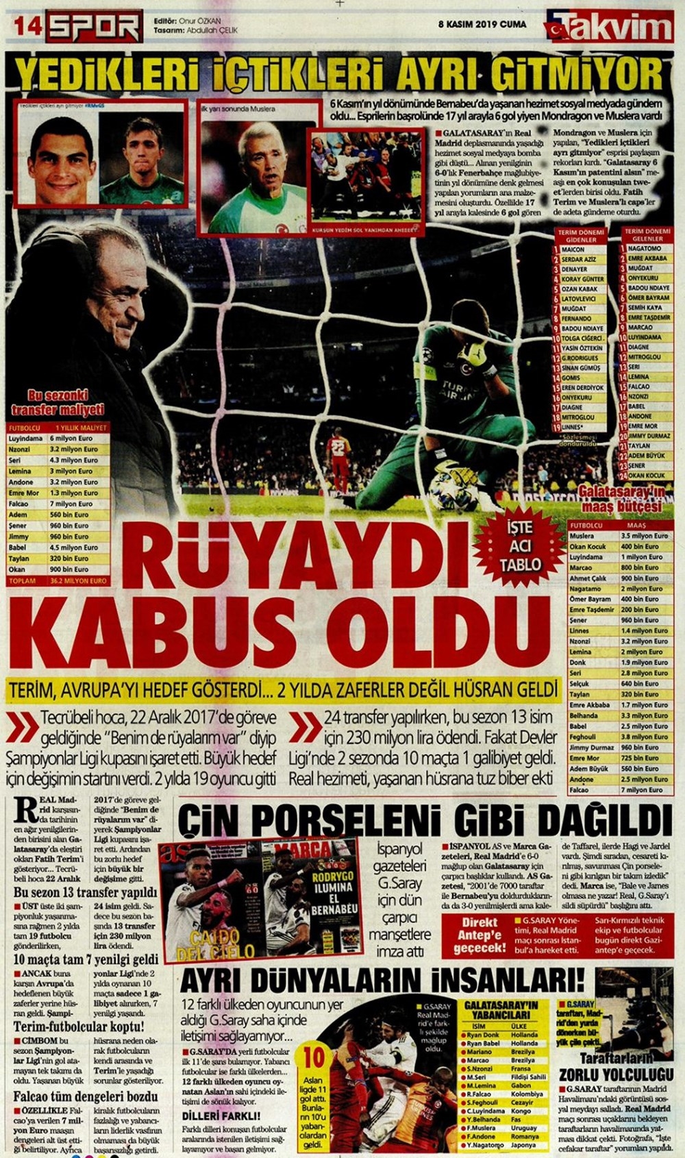 Günün spor manşetleri (8 Kasım 2019) "Galatasaray S.O.S veriyor&quo 15