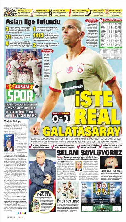 Günün spor manşetleri (10 Kasım 2019)  "Aslan komadan çıktı" 1