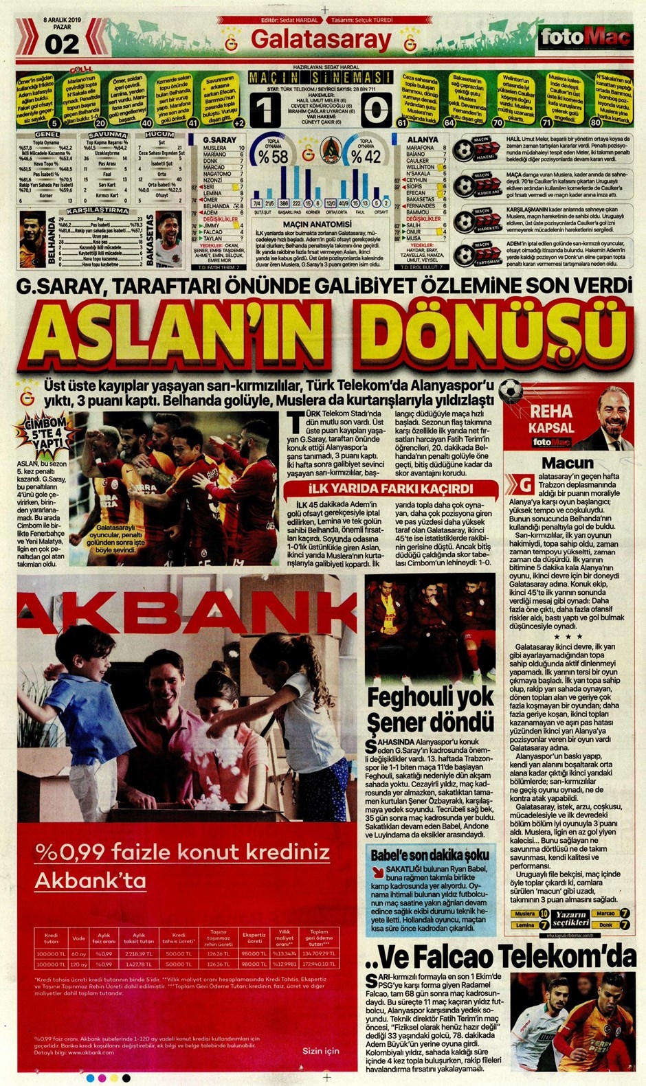 Günün spor manşetleri (8 Aralık 2019) 'Ahtapot Muslera' 1