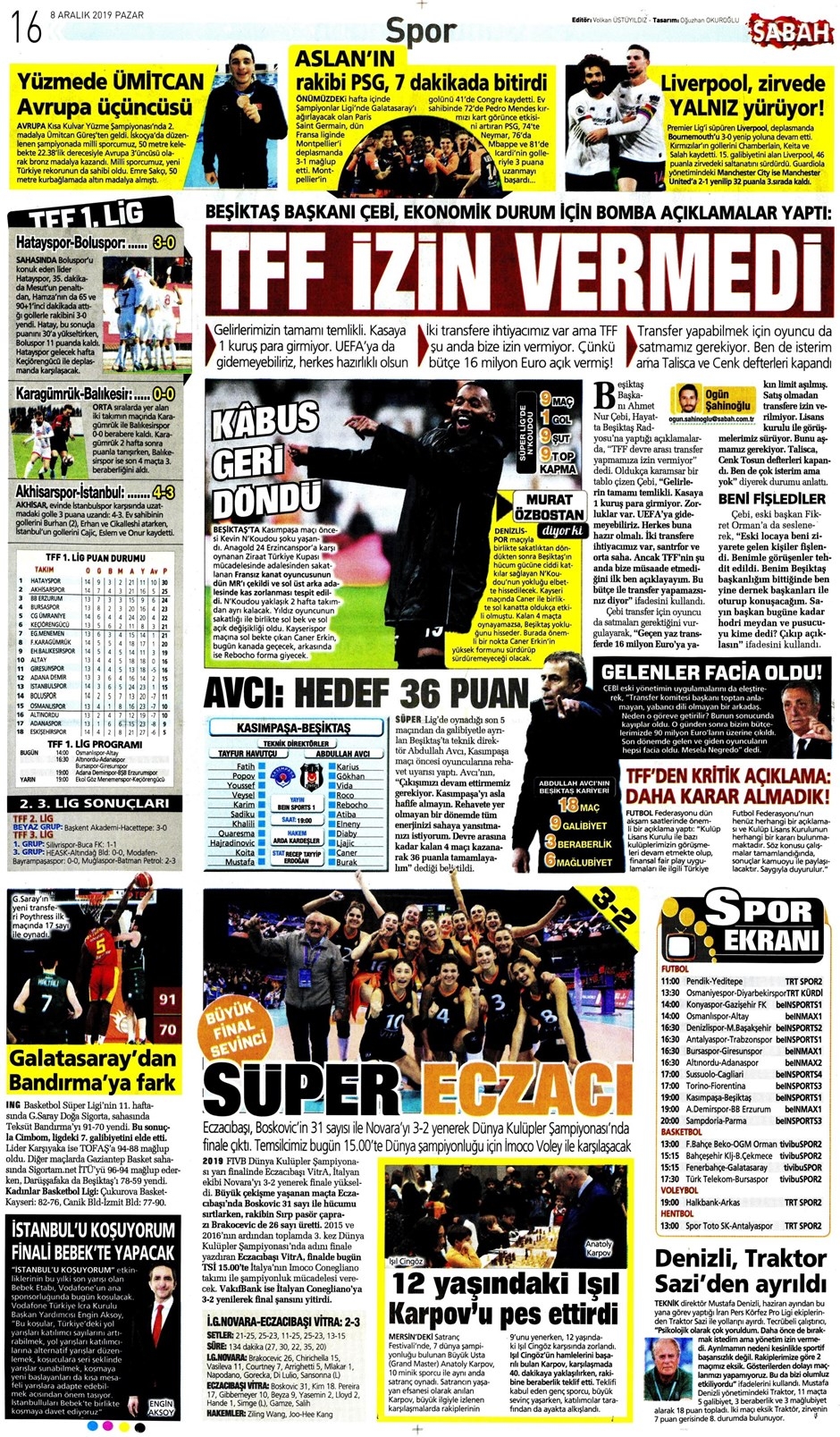 Günün spor manşetleri (8 Aralık 2019) 'Ahtapot Muslera' 17