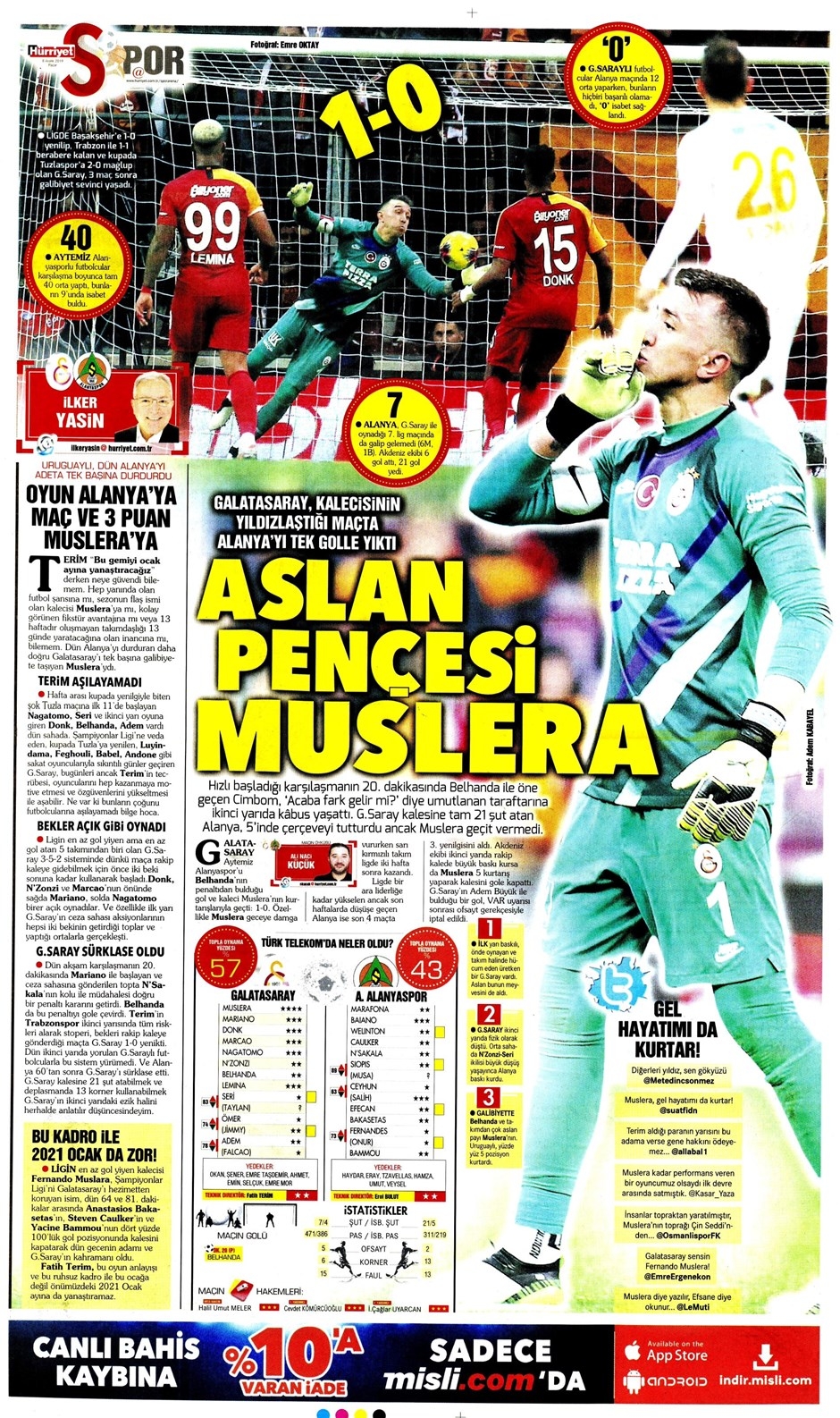 Günün spor manşetleri (8 Aralık 2019) 'Ahtapot Muslera' 28