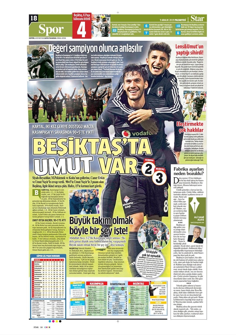 Günün spor manşetleri (9 Aralık 2019) "Kötü hakem, vasat oyun, iyi  10