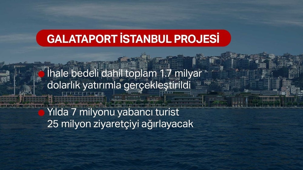 Rakamlarla Türkiye'nin dünyaya açılan yeni kapısı Galataport 1