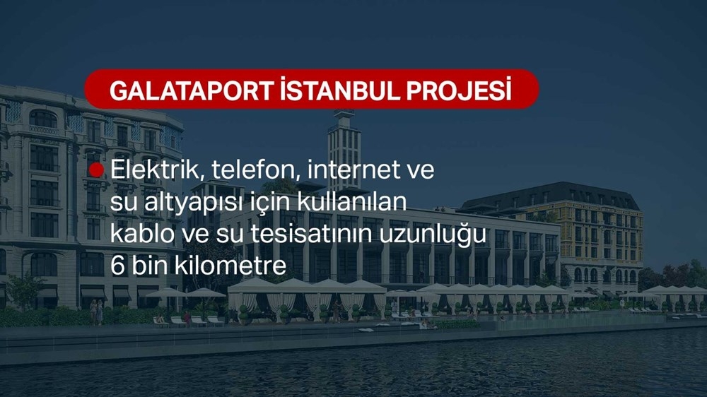Rakamlarla Türkiye'nin dünyaya açılan yeni kapısı Galataport 12