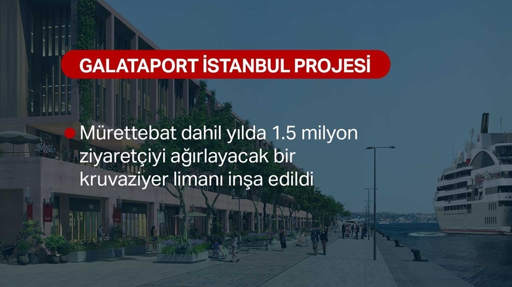 Rakamlarla Türkiye'nin dünyaya açılan yeni kapısı Galataport 2