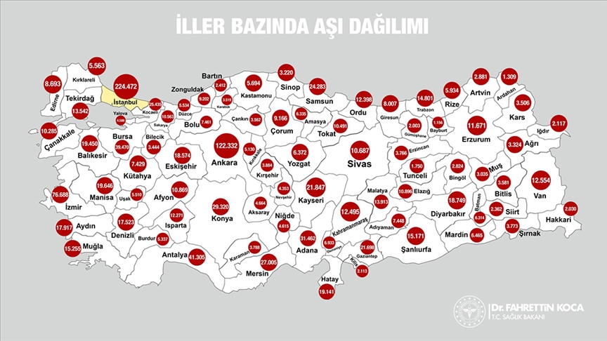 1,2 milyon aşı Türkiye'nin tamamına ulaştı