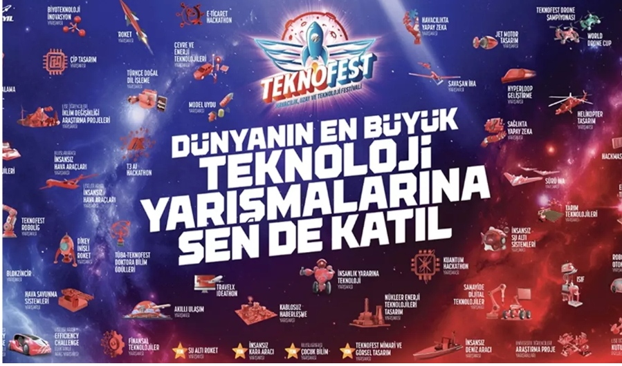 TEKNOFEST 2025'in teknoloji yarışmaları için başvurular başladı