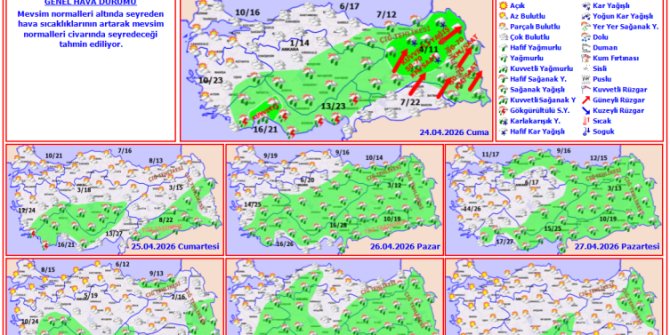 Türkiye genelinde sıcaklıklar artacak