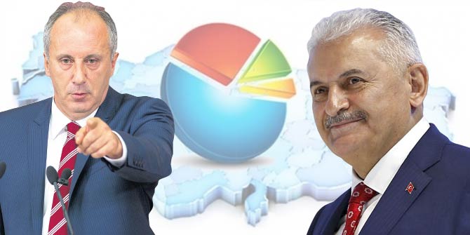 Yerel seçimlerde İstanbul'da hangi parti önde? Son seçim anketinde çarpıcı sonuçlar...