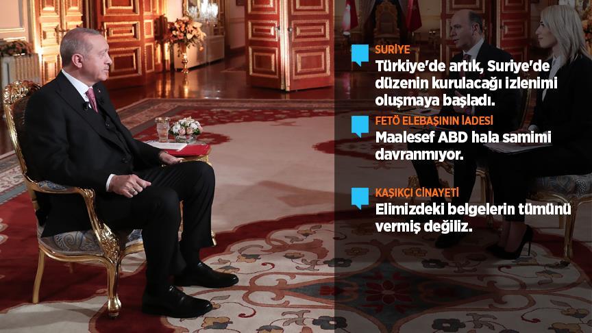 Cumhurbaşkanı Erdoğan: Ulusal güvenliğimiz neyi gerektirirse onu da yapacağız