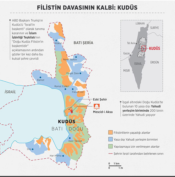 Filistin davasının kalbi: Kudüs