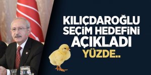 Kılıçdaroğlu seçim hedefini açıkladı